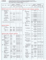 1975 ESSO Car Care Guide 1- 164.jpg